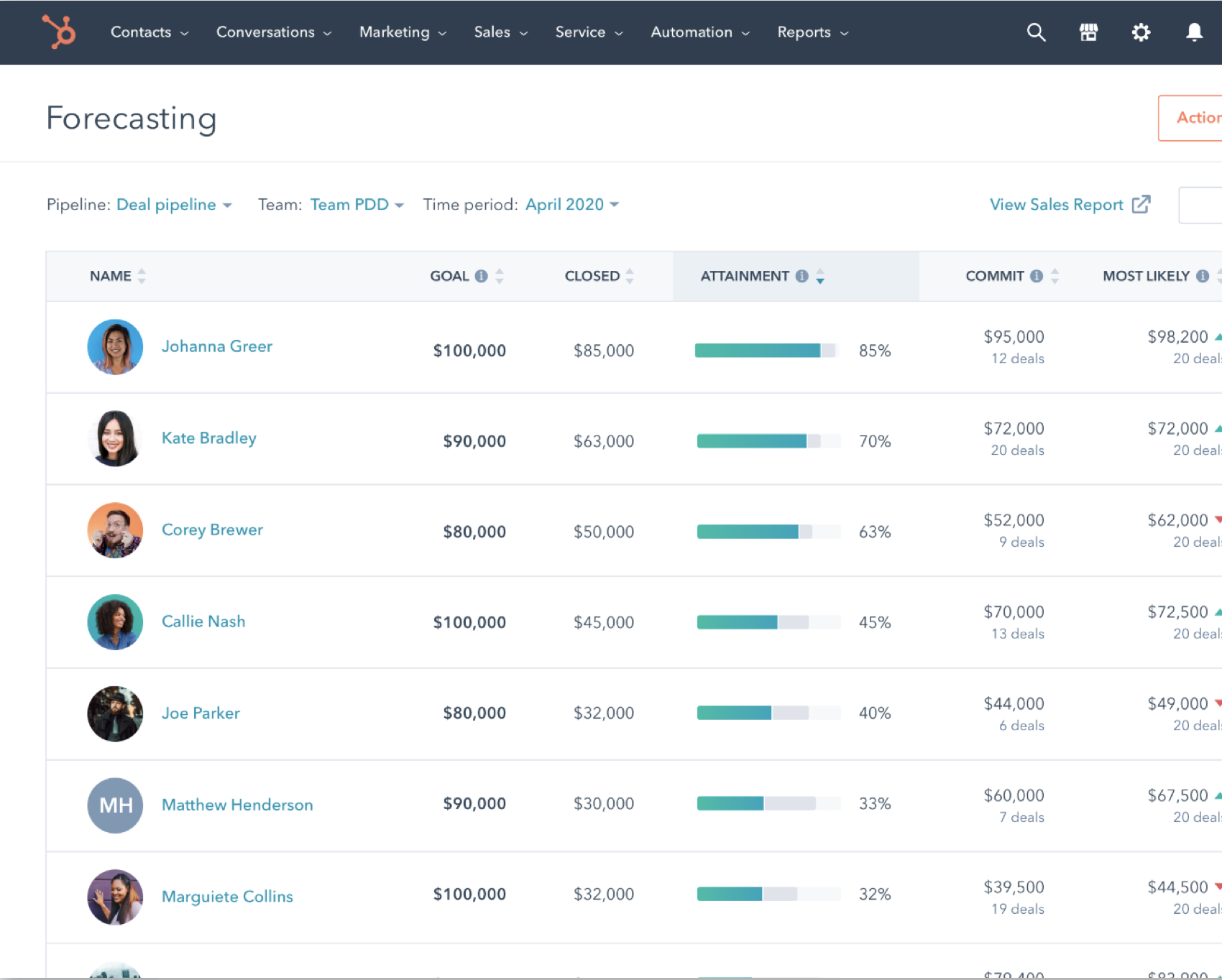 Captura de Pantalla 2021-11-17 a la(s) 22.08.23