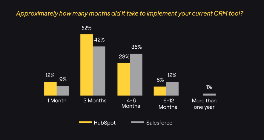 Captura de pantalla 2023-02-28 a la(s) 17.20.00
