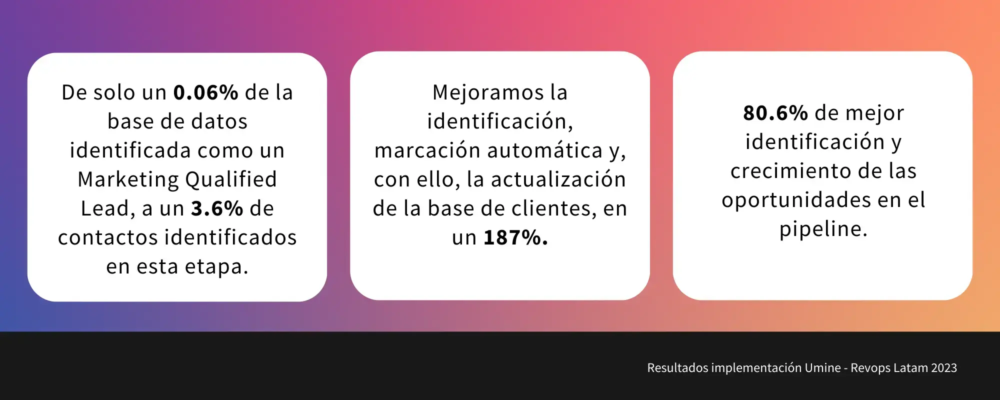 lmente-por-los-ejecutivos-de-ventas