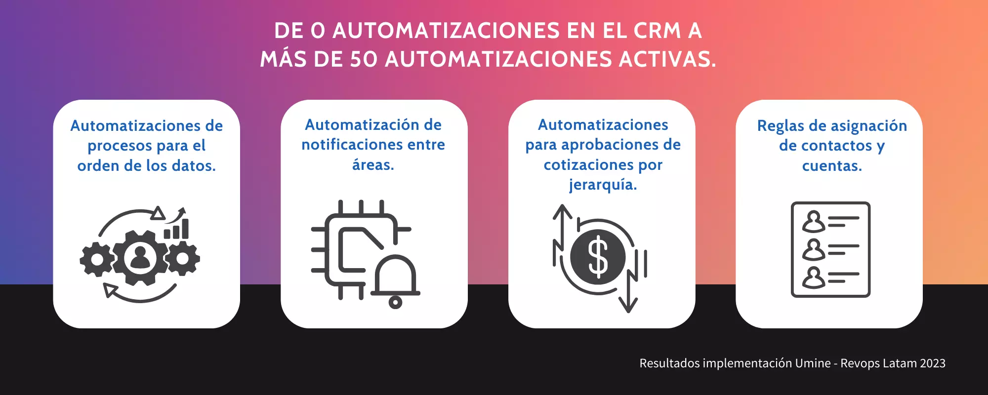 resultado-implementacio204129n-2