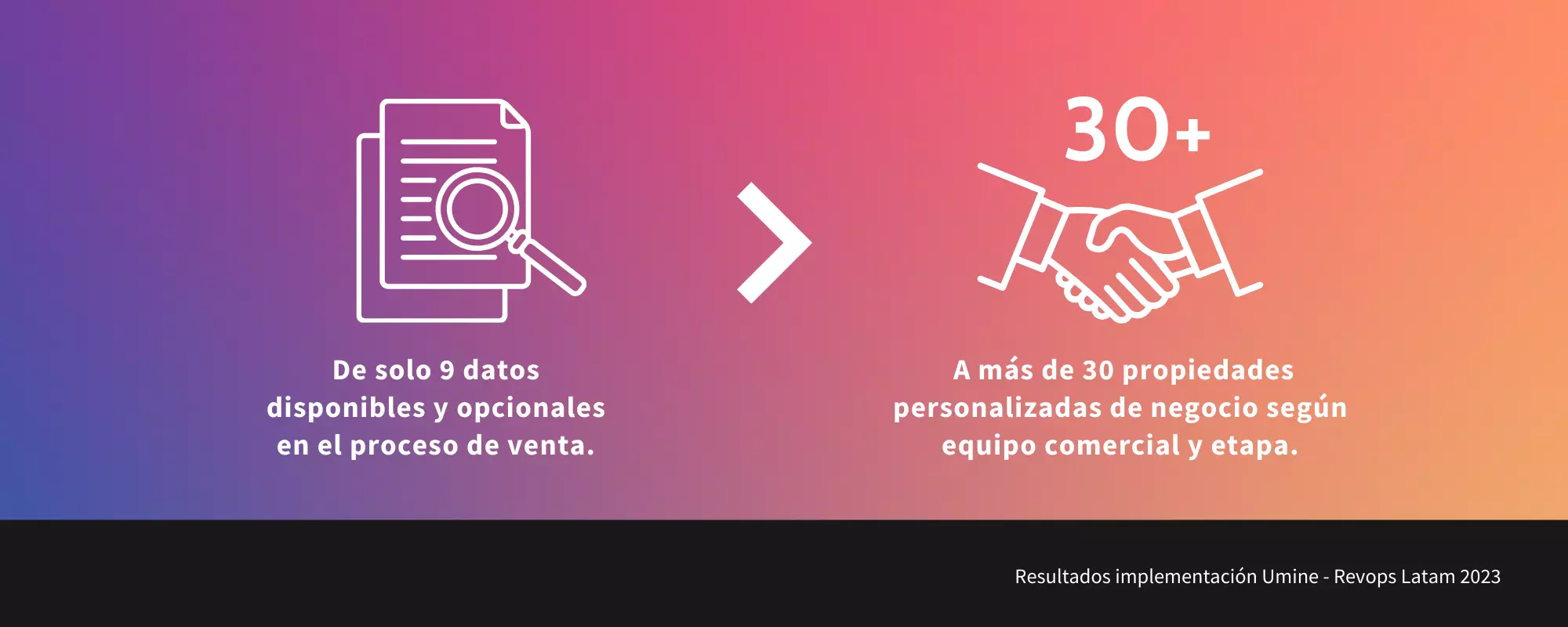 resultado-implementacio204129n-3